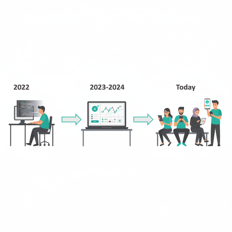 Featured image — CryptoAlgo article