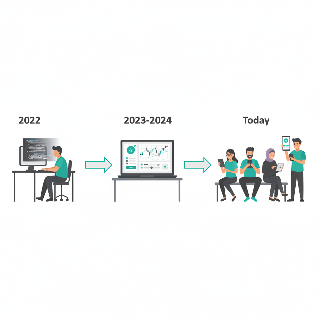 Featured image — CryptoAlgo article