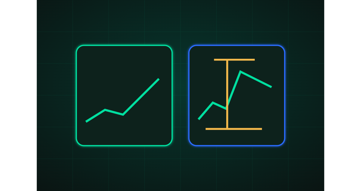 Kraken spot and derivatives trading